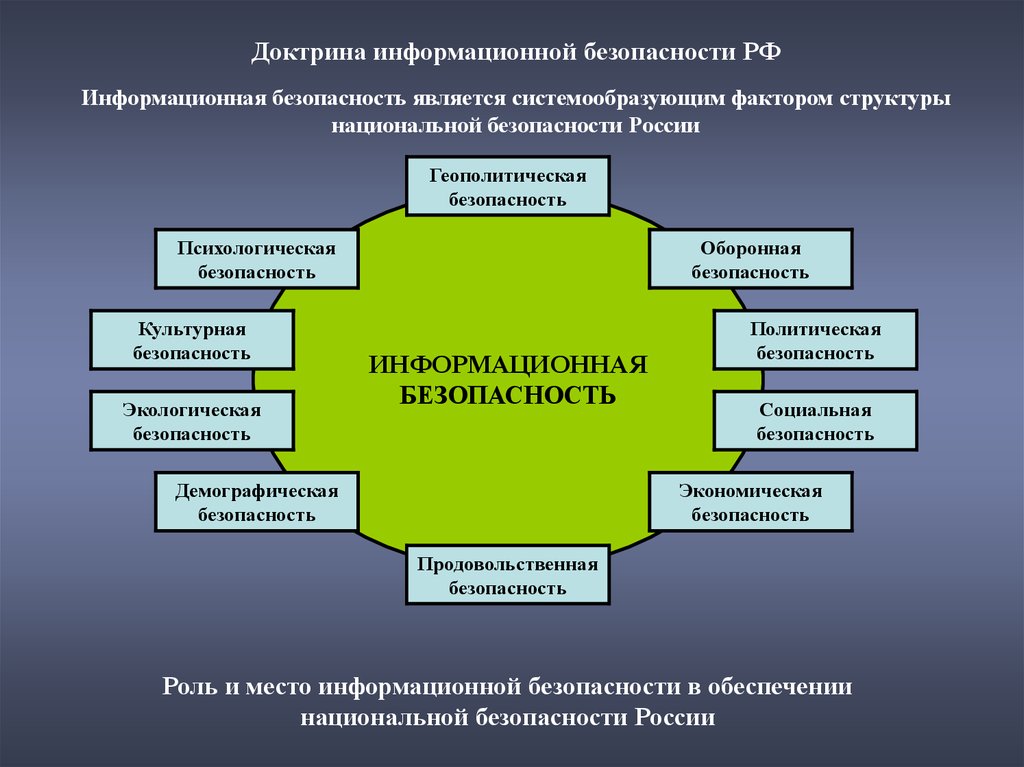 Основное изображение материала.